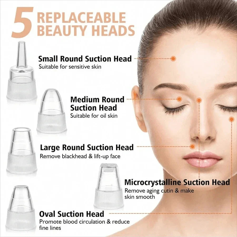 Electric Blackhead Remover Vacuum Cleaner - Facial Deep Cleansing Pore Cleaner