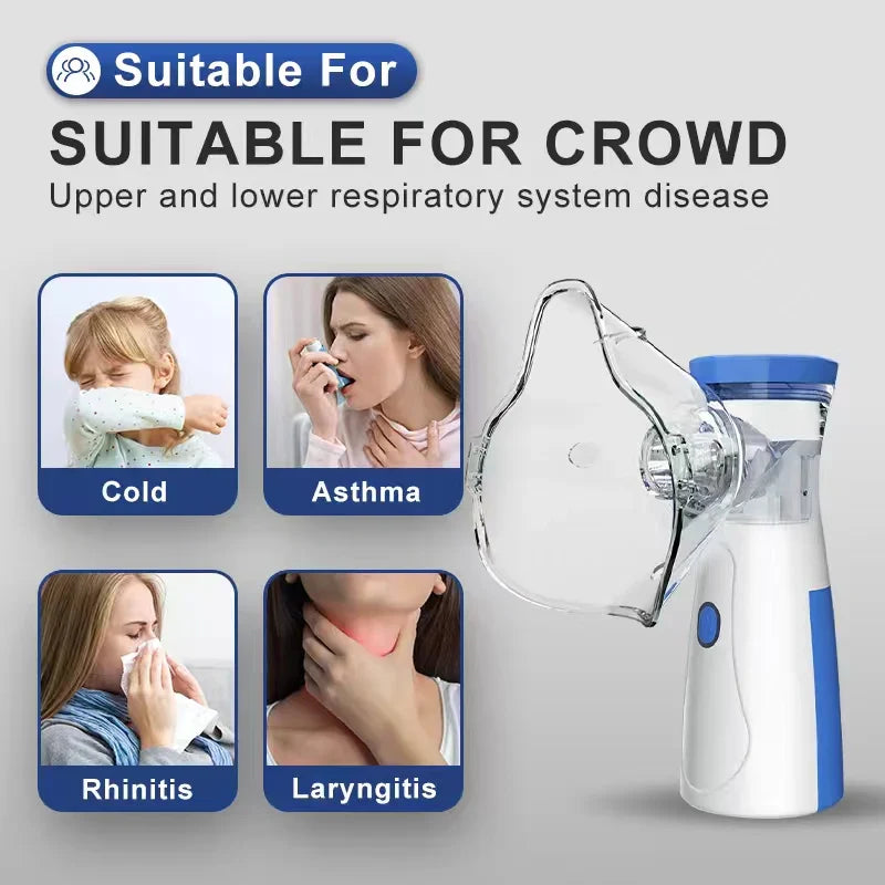 Portable Inhale Nebulizer Mini Handheld Mesh Atomizer