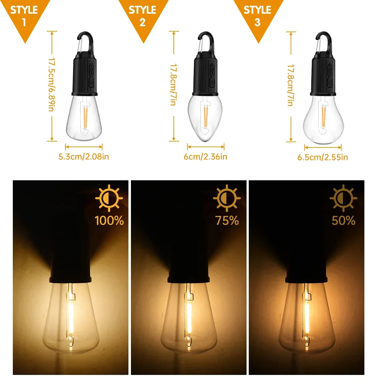 LED Camping Light Type-C USB Rechargeable Waterproof 400mAh 100LM Tent Light